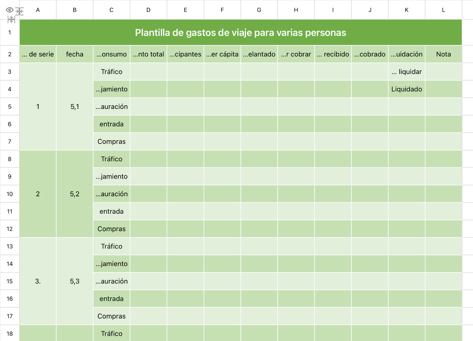 Plantilla de gastos de viaje para varias personas